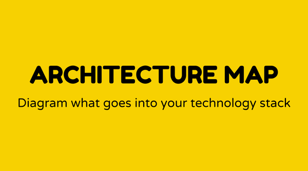 Architecture Map